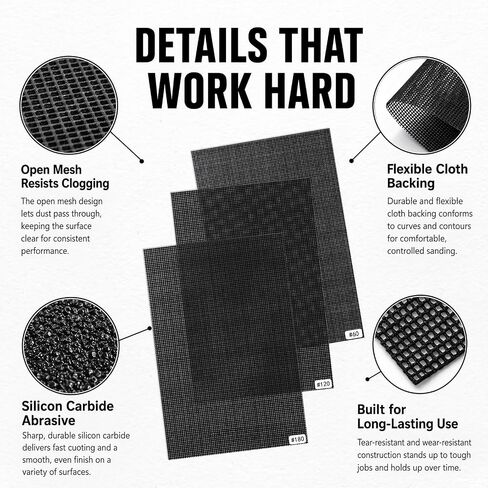 Batiyeer 15 Pack 12x18in Large Drywall Sanding Screen Sheet 60/120/180 Grit | Large Silicon Carbide Mesh Wet Dry Use Anti-Clog Reusable Sander Screens for Hardwood Floor, Drywall Sanding, Finish Removal in Kuwait
