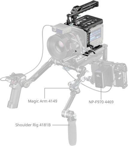 SmallRig Cage Kit for Blackmagic Pyxis 6K/12K, Modular Camera Cage with Top & Side Plates, for DJI Focus Pro LiDAR, SSDs, with ARRI 3/8" Locating Holes, NATO Rail, Cold Shoe - 5281 in Saudi Arabia