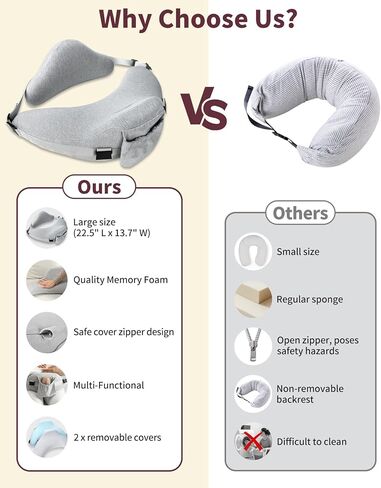 Nursing Pillow for Breastfeeding, 2 Removable Cotton Cover, Memory Foam | Adjustable Waist Strap for All Body Types, Large Feeding Pillows, Removable Support Backrest, Easier Breastfeeding in Kuwait