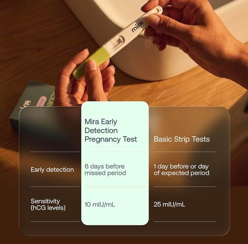 Mira Early Detection Pregnancy Test, 10 MIU/mL hCG Sensitivity, 2 Tests in Kuwait