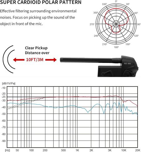 SGC-600 Universal Shotgun Mic for Camera & Phone, 3.5mm with Shock Mount | Universal 3.5mm Shotgun Mic fits Phones/DSLRs/Camcorders, Shock Mount & Windscreen Included, Ideal for Vlog & Recording in Kuwait