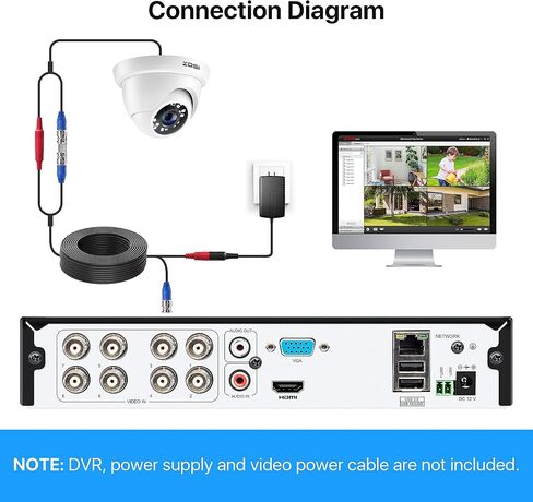 ZOSI 4 Pack 2MP 1080p HD-TVI Dome Security Camera Outdoor Indoor, 1920TVL | 24PCS LEDs, 80ft IR Night Vision, 90° Wide Angle, Metal Plastic Housing Weatherproof Surveillance CCTV Camera in Kuwait