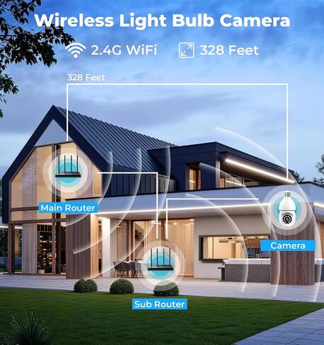 Light Bulb Security Camera Outdoor, 5MP 5GHz & 2.4GHz WiFi, 2K Light Socket Camera with 360° PTZ, AI Human Detection, Motion Tracking, Color Night Vision, 2-Way Talk, Screw-in Light Socket in Kuwait
