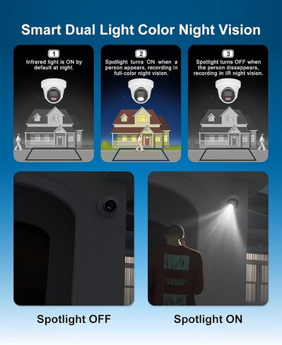 Anpviz 5MP Turret Wired PoE IP Security Camera Metal Outdoor | Strobe Red & Blue Light and Audio Alarm, Human Vehicle Detection, Two Way Audio, Smart Dual Light, IPC-D3653WD-RB in Kuwait