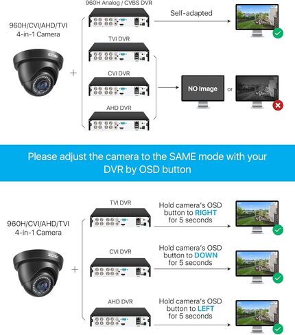 ZOSI 2MP FHD 1080p Dome Camera Outdoor, Hybrid 4-in-1 CVI TVI AHD CVBS | CCTV Security Camera with 24PCS LEDs, 80ft IR Night Vision, 105° Wide Angle, Indoor Outdoor Surveillance in Kuwait