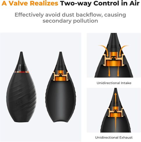 K&F CONCEPT Soft Tip Strong Air Blower with Short Nozzle,Highly Elastic | Made of Silicone Material,Dual-Valve Silicone Blower,Ergonomic Design for a Comfortable Grip,for Cleaning Lenses Filters,MB02 in Kuwait