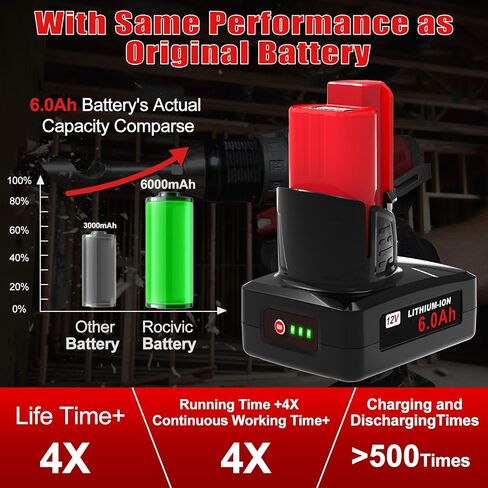 12V 6000mAh Replacement Battery for Milwaukee M12 Battery Compatible with Milwaukee 12V Lithium-ion Battery 48-11-2411 48-11-2440 48-11-2402 Tools (2 Pack) in Kuwait