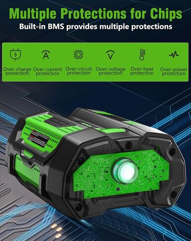 5.0Ah Battery Replacement for EGO 56V Battery BA2800T BA4200T 2Pack | Compatible with EGO 56 Volt Batteries BA1400T BA5600T BA7620T Power+ Tools in Kuwait