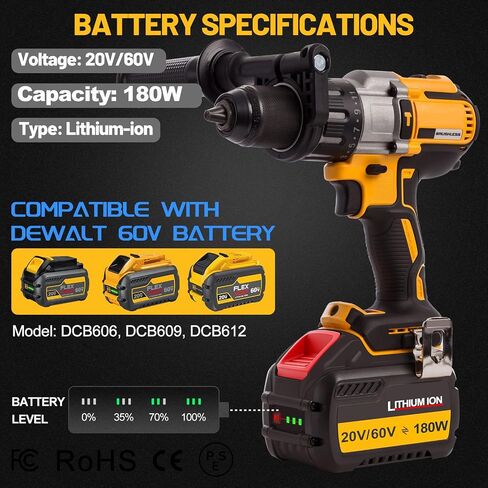 2Pack Battery Replacement for Dewalt 60V Battery Compatible with Dewalt 20V/60V Max Battery DCB606 DCB609 DCB612 180Wh Batteries in Kuwait