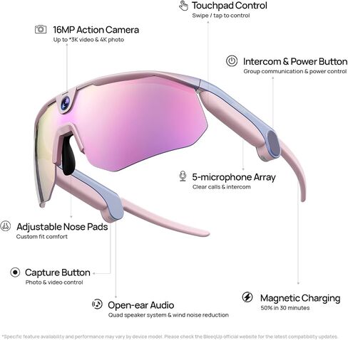 Ranger Smart Camera Glasses with AI Capture Video Recording 120°FOV, Pink | 16MP Camera / 4K Photo Capture / Open-Ear Audio / EIS Stabilization / UV 400 Protection Sunglasses for Men Women in Kuwait