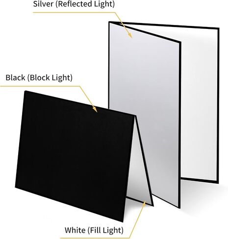 Meking 3 in 1 Photography Reflector Cardboard, 12 x 8 in Light Diffuser | Folding Board for Still Life, Product and Food Photo Shooting - Black, Silver and White, 2 Pack in Kuwait