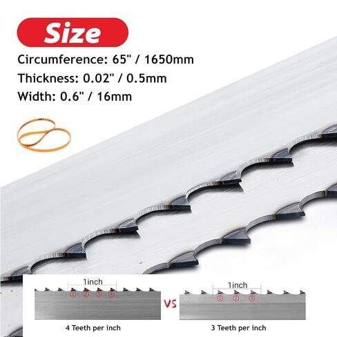 65-Inch Meat Band Saw Blades 4TPI (5 Pack) for Cutting Fresh Meat, Compatible with Avantco-EMBS65SS KWS-B-210 Vevor-JG-210/JG-210C/HR-250, 65" x 5/8" x 0.02" in Kuwait