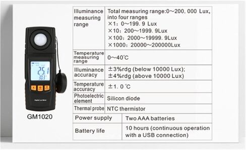 GM1010 Digital Illuminance Meter Standard Smart Handheld GM1040 White Illuminance Meter Light Meter Integrated Luminance Meter(GM1010) in Kuwait