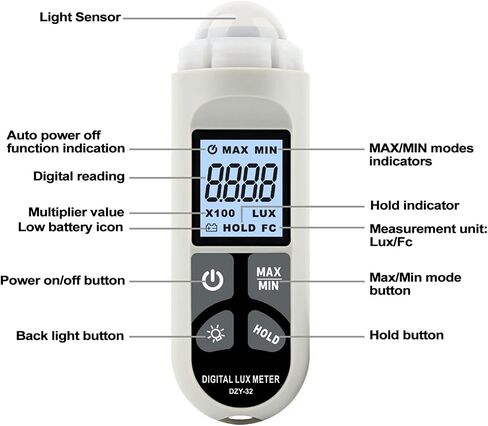 Digital Light Meter 0.1-200,000 Lux Digital LCD Pocket Light Meter Lux/FC Measurement Tester Light Meter Sensor Light Meter in Kuwait