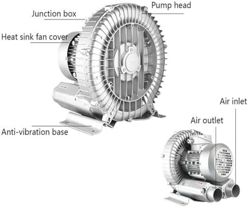 Regenerative Blower High-Pressure Vortex Ring Phase for Sewage Aeration Aquarium Blower Industrial Vacuum Pump,550W Vortex Ring Blower, 110V 50Hz High-Pressure Regenerative Blower, Single P in Kuwait