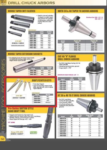 HHIP 3900-0265 4-piece Drift/Center Key Set (Mt 1-2-3- and 4/5/6) in Kuwait