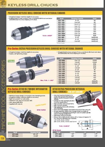 HHIP 3900-0265 4-piece Drift/Center Key Set (Mt 1-2-3- and 4/5/6) in Kuwait