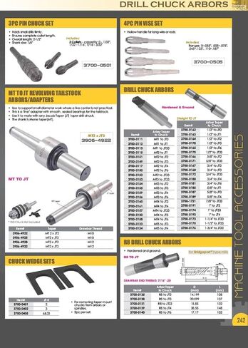 HHIP 3900-0265 4-piece Drift/Center Key Set (Mt 1-2-3- and 4/5/6) in Kuwait