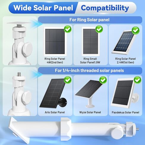 Universal 2-in-1 Wall Mount for Camera and Solar Panel, Compatible with Ring Stick Up Cam/Spotlight Cam Battery/Plus/Pro, Blink, Arlo, Wyze, 360° Adjustable, Easy Install Kit in Kuwait