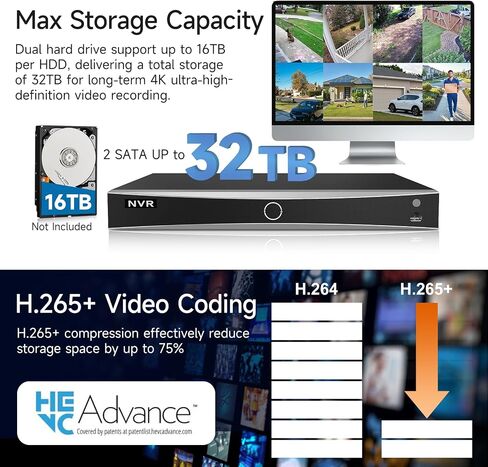 Anpviz AI 12MP/4K 8CH PoE NVR, 2 SATA up to 32TB HDDs, Facial Recognition | Network Video Recorder Supports 12MP IP Cameras, Human/Vehicle Detection, 24/7 Recording, Smart Playback, No Hard Drive in Kuwait