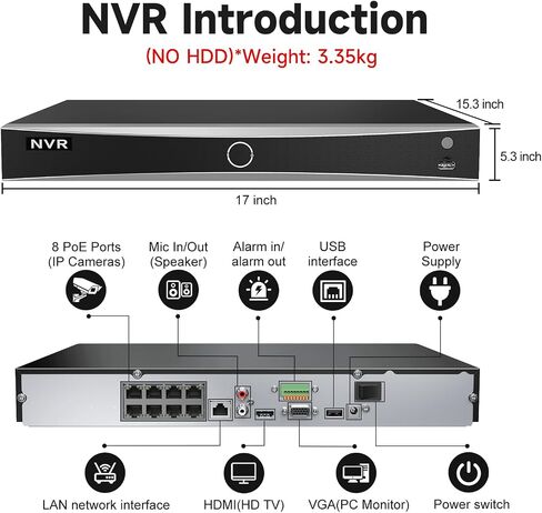 Anpviz AI 12MP/4K 8CH PoE NVR, 2 SATA up to 32TB HDDs, Facial Recognition | Network Video Recorder Supports 12MP IP Cameras, Human/Vehicle Detection, 24/7 Recording, Smart Playback, No Hard Drive in Kuwait