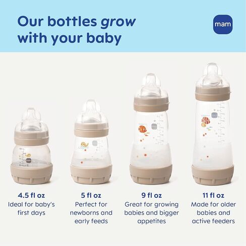 MAM Grow with Baby Anti-Colic+ Bottle & Pacifier Set 0+ Months, Unisex in Kuwait