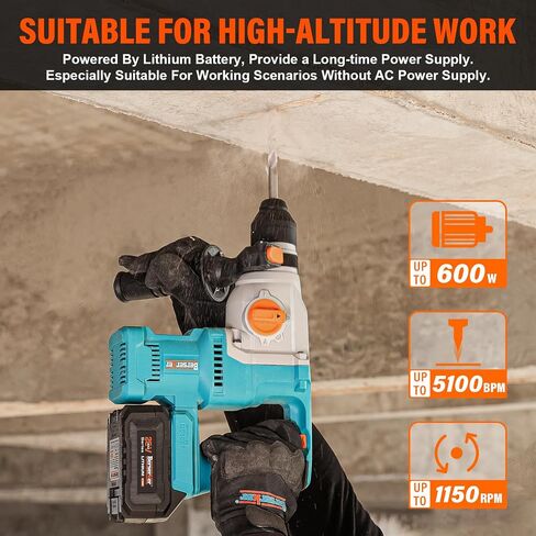 Berserker 1-1/8" SDS-Plus Cordless Rotary Hammer Drill for Concrete 111Plus | 2 x 20V 4.0Ah Lithium-Ion Battery Powered w/ 3A Charger,4 Functions Brushless Motor Variable Speed Safety Clutch Rotomartillo in Kuwait