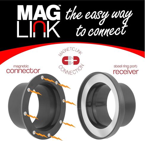 4" to 2-1/2" Magnetic Dust Collection Fittings Super Pack in Kuwait