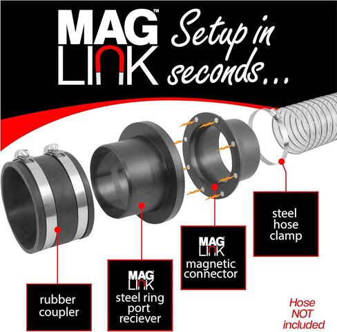 4" to 2-1/2" Magnetic Dust Collection Fittings Super Pack in Kuwait