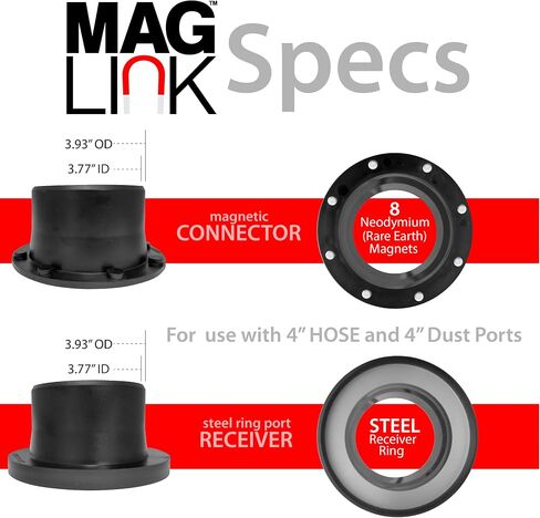 4" to 2-1/2" Magnetic Dust Collection Fittings Super Pack in Kuwait