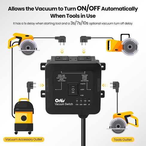 2026 New! Automatic Vacuum Switch - Ortis Dust Control Autoswitch for 3 Power Tools, Auto/On/Off Modes, Delay Vacuum On/Off to Prevent Circuit Overload and Tripping, Adjustable Actuation Threshold in Kuwait