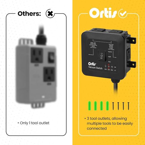 2026 New! Automatic Vacuum Switch - Ortis Dust Control Autoswitch for 3 Power Tools, Auto/On/Off Modes, Delay Vacuum On/Off to Prevent Circuit Overload and Tripping, Adjustable Actuation Threshold in Kuwait