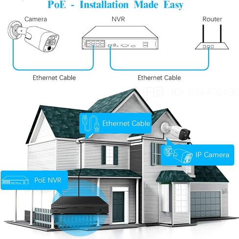 OOSSXX 4K POE Wired Home Security Camera System, 8 Wired 4K Bullet Cameras | Outdoor Surveillance, 130° Wide Angle, AI Human Detection, PIR Sensor, Two-Way Audio, No Monthly Fee, 8CH NVR with 4TB HDD in Kuwait