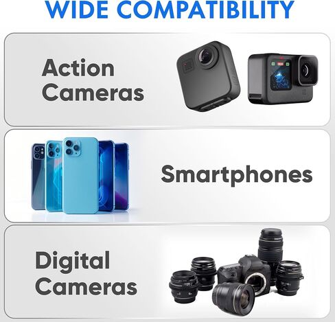 Insta 360 Car Mount, 360 Camera Car Mount Kit, 5 in 1 Suction Cup Camera Mount Kit, Compatible with GoPro, Insta 360 & Smartphones, Extra Strong Hold & Invisible Selfie Stick in Kuwait