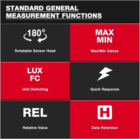 HT620 Digital Lux Light Meter for Illuminance Photography and LED Testing | Wide-range sensor measures illuminance in Lux or FC with clear display, data hold and portable operation(HT620L) in Kuwait