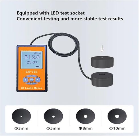 Digital Irradiance and Optical Power Meter for LED and Infrared Light | Measures optical irradiance or power from LED and infrared sources for lighting, laboratory and production tests in Kuwait