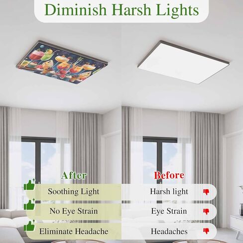 Cartoon Cupcakes Magnetic Fluorescent Light Covers for Ceiling Lights 2x4 Ft, Funny Cute Food Starry Sky Blue Office Classroom Kitchen Drop Ceiling Light Covers Lighting Filters Shade Panel 2 Packs in Kuwait