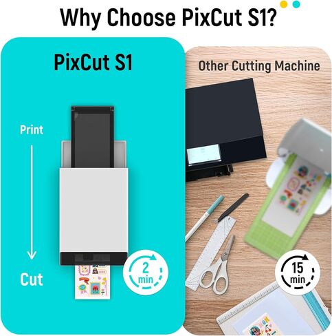 Liene PixCut S1 Color Sticker Printer & Cutting Machine - All-in-One Sticker Maker for DIY Crafts, Custom Labels & Gifts. Thermal Dye-Sublimation Photo Printer, 300 DPI, Precise AI Auto-Cutting in Kuwait