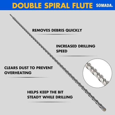 SOMADA 3/4" x 39" SDS Plus Rotary Hammer Drill Bit, Carbide Tip in Saudi Arabia