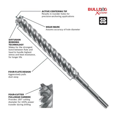 Bosch HCFC2227 3/4 in. x 16 in. x 18 in. SDS-Plus Bulldog Xtreme Carbide Rotary Hammer Drill Bit in Kuwait