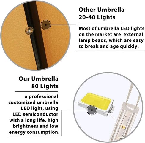 EliteShade 1 Set of 9ft 3-Tier Umbrella with Lights (Rust) & Hitch Mount Umbrella Holder in Kuwait