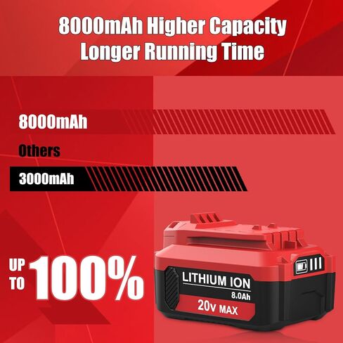 2 Packs 8000mAh Replacement for Craftsman 20V Battery CMCB206 | Compatible with Craftsman 20 Volt Batteries CMCB209 CMCB205 CMCB204 CMCB202 in Saudi Arabia