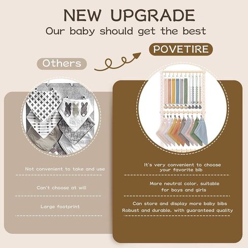 POVETIRE Pacifier Clip Holder Baby Bibs Organizer Burp Cloth Storage | Neutral Hair Accessories Organizer Headband Holder Hanging Wall Decor for Nursery Newborn Infant Girls and Boys Room in Kuwait