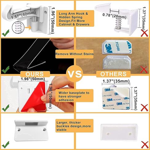 10 Pack Upgraded Invisible Baby Proofing Cabinet Latch Locks - No Drilling or Tools Required, Children Proof Cupboard Drawers Latches, Works with Most Cabinets and Drawers - Adhesive Easy Installation in Kuwait
