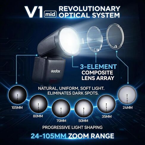 Godox V1 MID S Flash for Sony with AK-R11,55W Round Head Speedlite Touchscreen,Upgrade 24mm,650+Full Power Pops,1.7s Recycle, TTL/HSS 1/8000s V1MID Lightweight Travel Flash for A7C II A6700 A7IV ZV-E1 in Kuwait