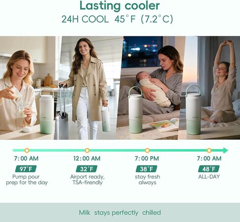 360° Double-Layer 316 Stainless Steel Breast Milk Cooler, 22oz | Breastmilk Cooler & Stainless Steel Chiller, 24H Storage, Leak Proof, 2 Baby Bottles Included for Work & Travel in Kuwait