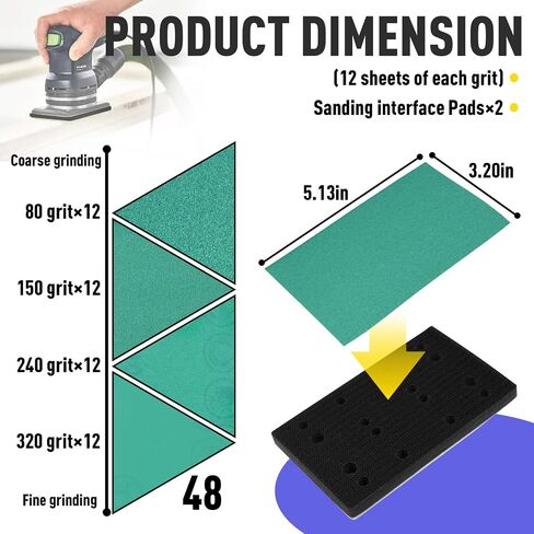 48Pcs 3"x5" Hook and Loop Sanding Sheets with 2Pcs Interface Pads | Compatible with RTS 400 REQ Sander(FSSP42), 80/150/240/320 Grit 12 Sheets Each, Perforated Heavy-Duty Sandpaper in Kuwait