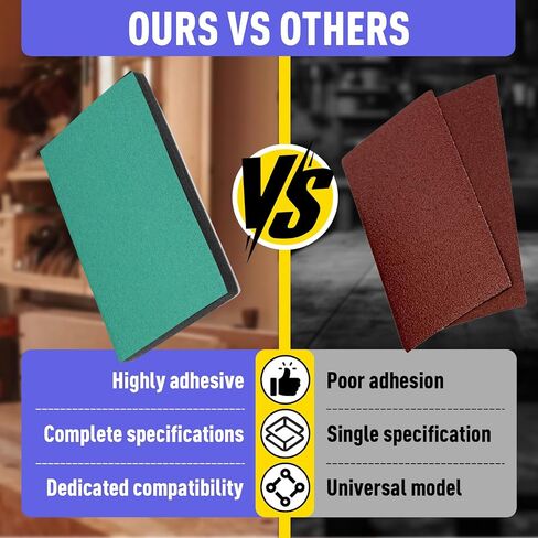 48Pcs 3"x5" Hook and Loop Sanding Sheets with 2Pcs Interface Pads | Compatible with RTS 400 REQ Sander(FSSP42), 80/150/240/320 Grit 12 Sheets Each, Perforated Heavy-Duty Sandpaper in Kuwait