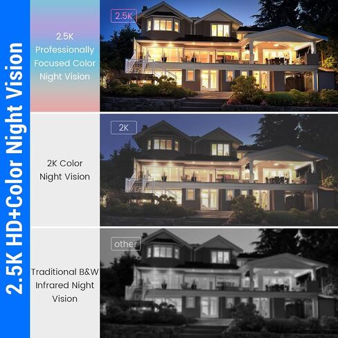 4MP 2.5K Window Camera, No Subscription, AI Human & Vehicle Detection-2Pack | 2.4GHz ＆ 5GHz Dual-Band WiFi, Color Night Vision, 24/7 Recording, 32GB SD Card Included, No Drilling in Kuwait