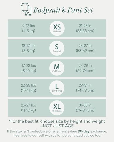 PurComfy Baby Bodysuits and Pants Set, 12-Piece Bamboo Viscose Unisex Baby Outfit, Matching Neutral Baby Clothes for 0-24M in Kuwait